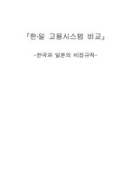 비정규직한일비교-1