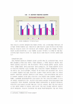 비정규직한일비교-9