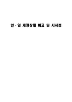 한·일 재정상태 비교 및 시사점-1