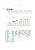 한·일 재정상태 비교 및 시사점-4