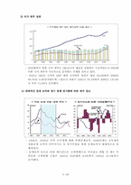 한·일 재정상태 비교 및 시사점-6
