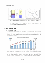 한·일 재정상태 비교 및 시사점-7