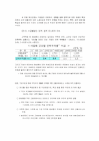 한국_청년실업_무엇이_문제인가-16