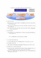 한국_청년실업_무엇이_문제인가-18