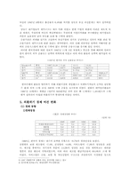 한국의 외환위기-7
