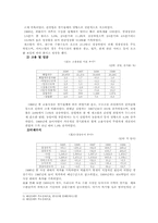 한국의 외환위기-8
