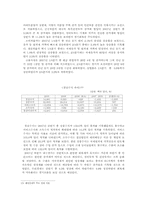 한국의 외환위기-12