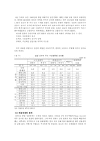 한국의 외환위기-15