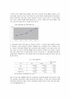 고령자 고용은 꼭 필요한 것인가.-7