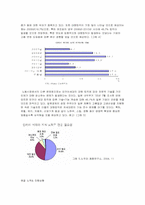 고령자 고용은 꼭 필요한 것인가.-10