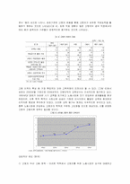 고령자 고용은 꼭 필요한 것인가.-13