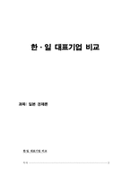 한일 대표기업 레포트-1