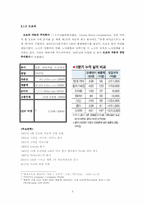 한일 대표기업 레포트-5