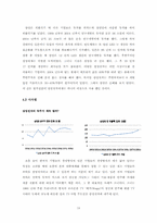 한일 대표기업 레포트-18