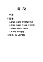 한일 드라마 산업-2
