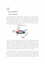 한일 드라마 산업-4