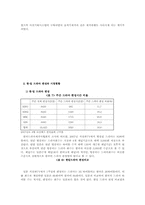한일 드라마 산업-10