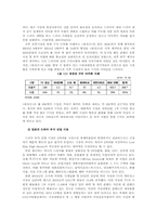 한일 드라마 산업-16