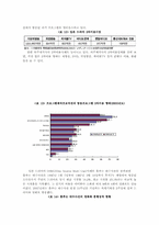한일 드라마 산업-17