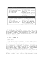 한일 드라마 산업-20