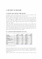 2010 휴대폰 판매현황 및 시장 점유율00-6