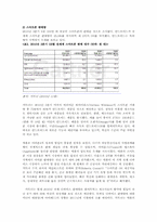 2010 휴대폰 판매현황 및 시장 점유율00-8