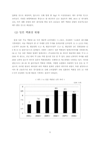 한일_백화점_업계_비교-5