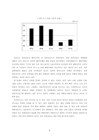 한일_백화점_업계_비교-9
