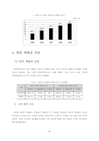 한일_백화점_업계_비교-14