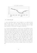 한일_백화점_업계_비교-15