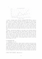 SAMSUNG_vs[1] 레포트-5