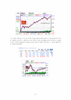 [경영학원론] 기업의 사회적책임(맥도날드의 위기 극복사례)-5