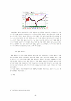 [경영학원론] 기업의 사회적책임(맥도날드의 위기 극복사례)-6