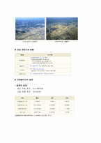 [국제경영학과이해] 오송, 오창 클러스터-8