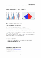 [마케팅] 남성화장품 전문점 늘폼의 마케팅 전략-4