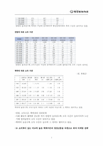 [마케팅] 남성화장품 전문점 늘폼의 마케팅 전략-7
