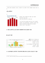 [마케팅] 남성화장품 전문점 늘폼의 마케팅 전략-14