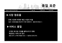 [관광마케팅] 상용 및 여가목적 여행시장-8
