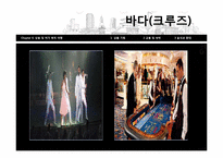 [관광마케팅] 상용 및 여가목적 여행시장-17