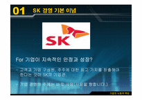 [경영학원론] sk의사회적책임 사례-3