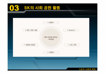 [경영학원론] sk의사회적책임 사례-5