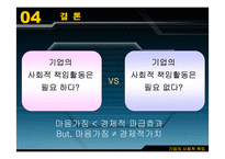 [경영학원론] sk의사회적책임 사례-13