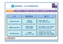 [마케팅전략] 알파우루사 판매촉진 전략-3