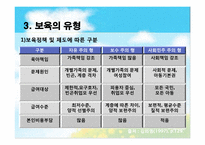 [아동복지론] 아동보육의 이해와 우리나라 보육서비스의 현황-12