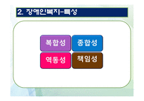 [사회복지실천론] 장애인 복지의 이해와 사례-11