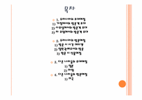 [글로벌시대의문화] 초대,방문 예절-2