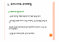 [글로벌시대의문화] 초대,방문 예절-3