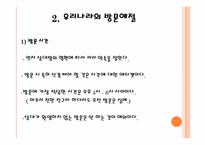 [글로벌시대의문화] 초대,방문 예절-13