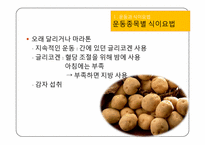 [운동과건강] 식이요법-3