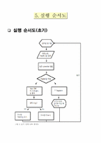 [응용전자공학] 신종플루 자가 진단 전자 온도계-6